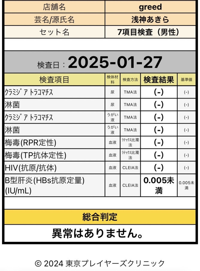 浅神 あきらの性病検査証明書