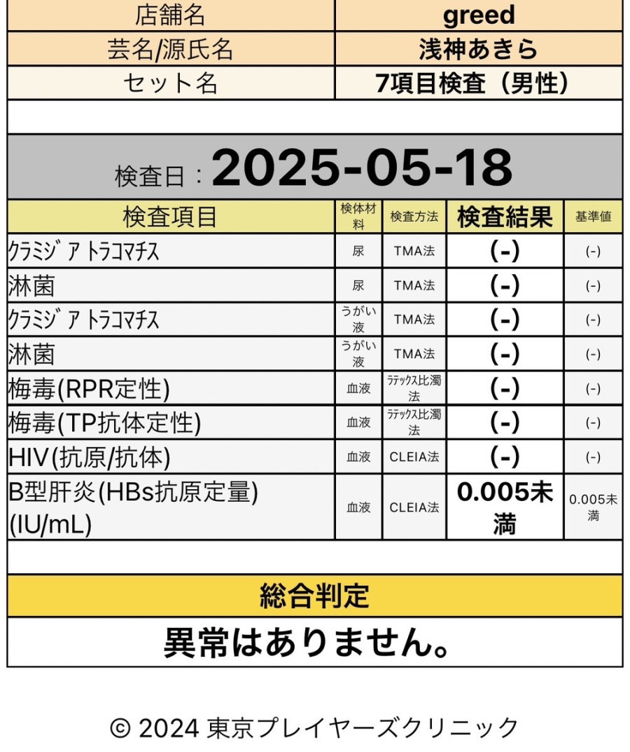 浅神 あきらの性病検査証明書