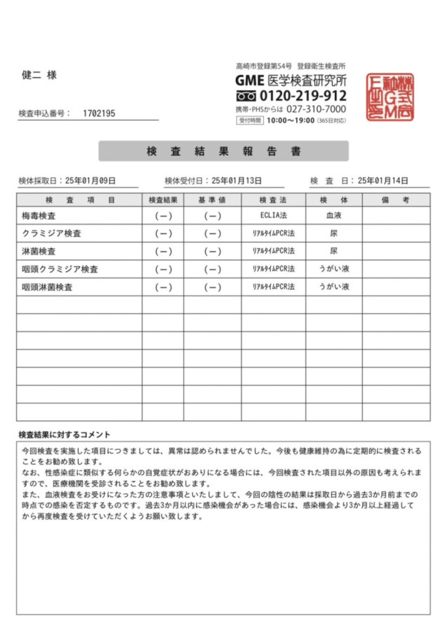 健二の性病検査証明書