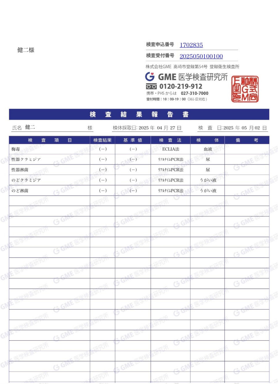 健二の性病検査証明書