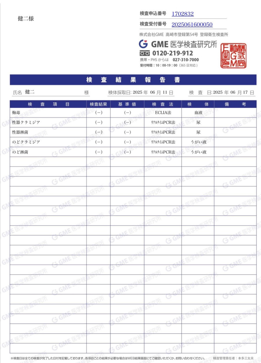 健二の性病検査証明書