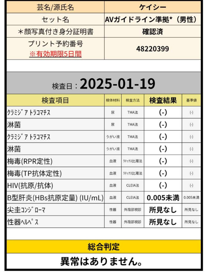 ケイシーの性病検査証明書