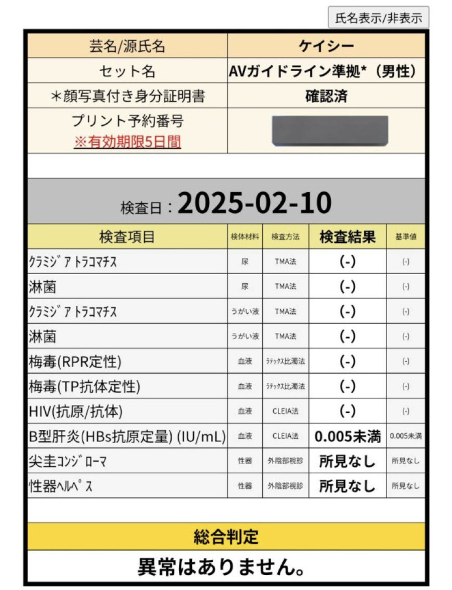 ケイシーの性病検査証明書