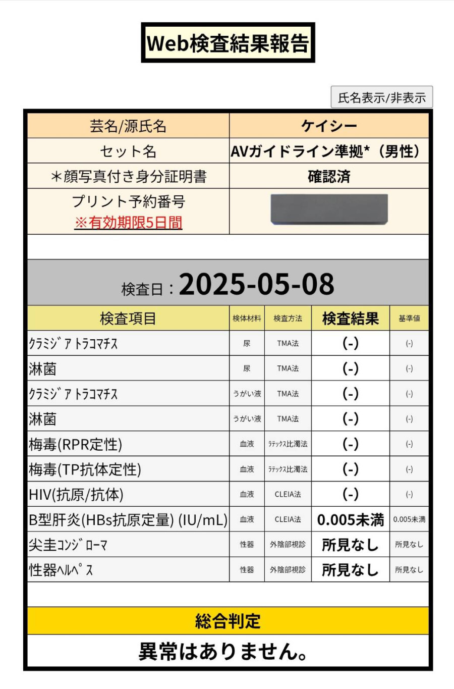 ケイシーの性病検査証明書