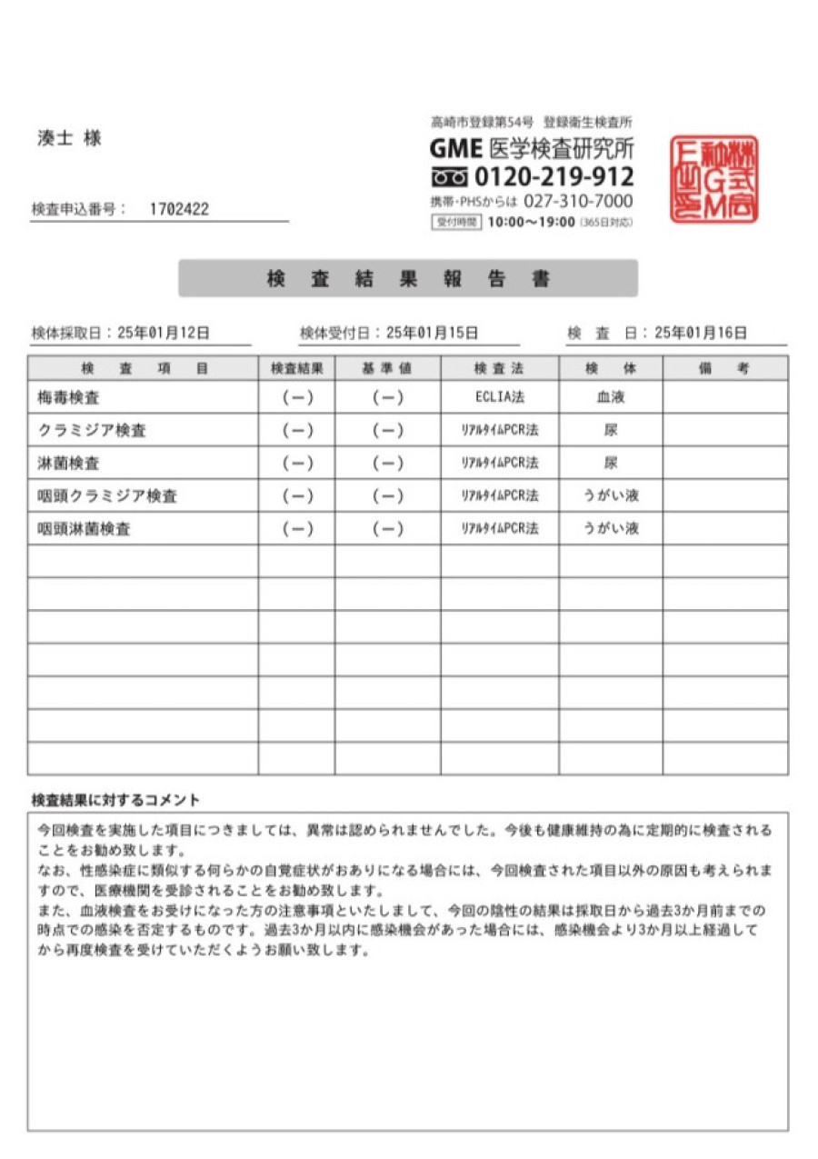 湊士の性病検査証明書