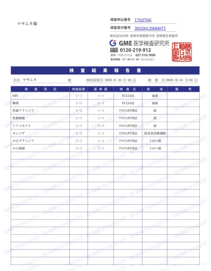 マサムネの性病検査証明書