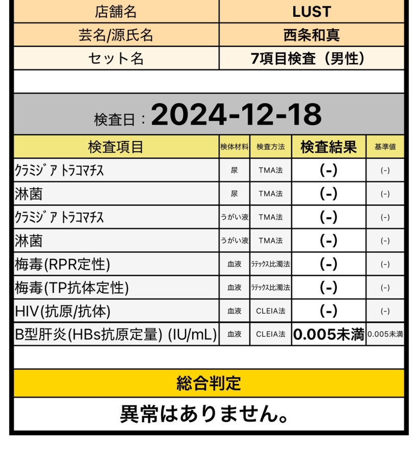 西条 和真の性病検査証明書