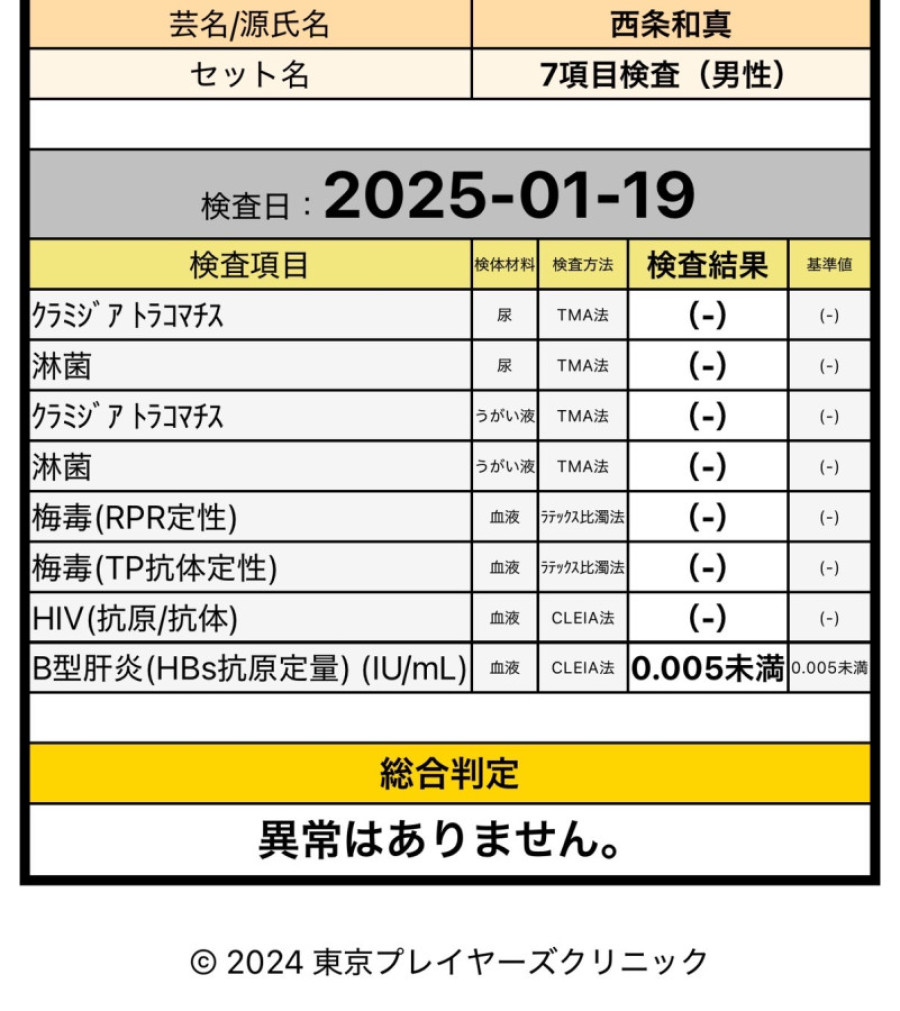 西条 和真の性病検査証明書