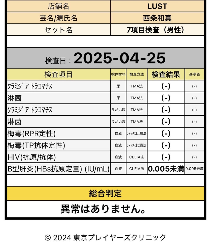 西条 和真の性病検査証明書
