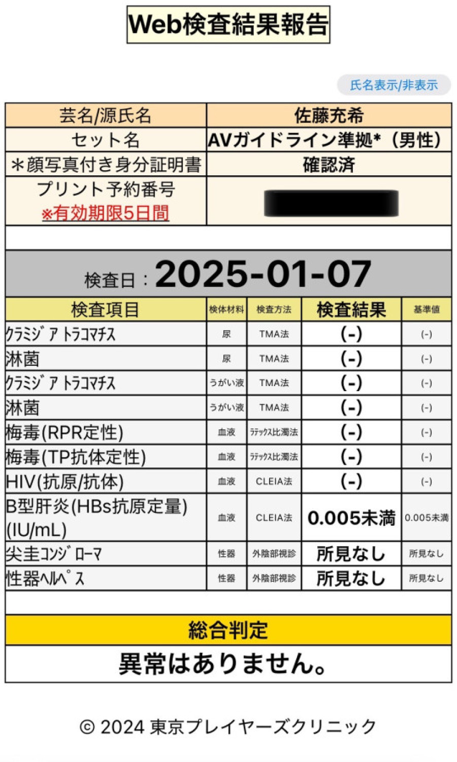 佐藤 充希の性病検査証明書