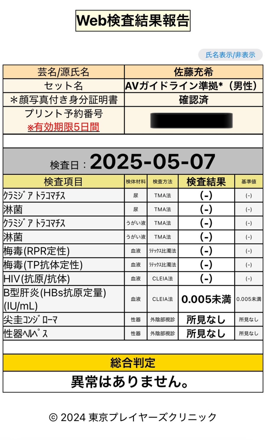 佐藤 充希の性病検査証明書