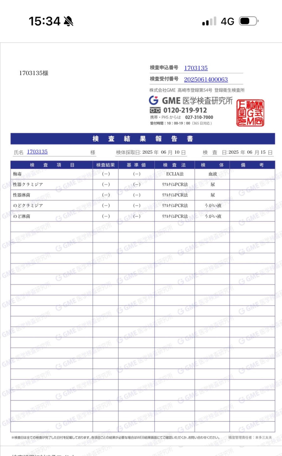 燿の性病検査証明書