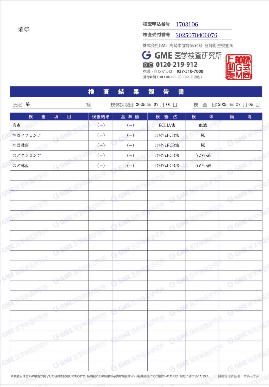 燿の性病検査証明書