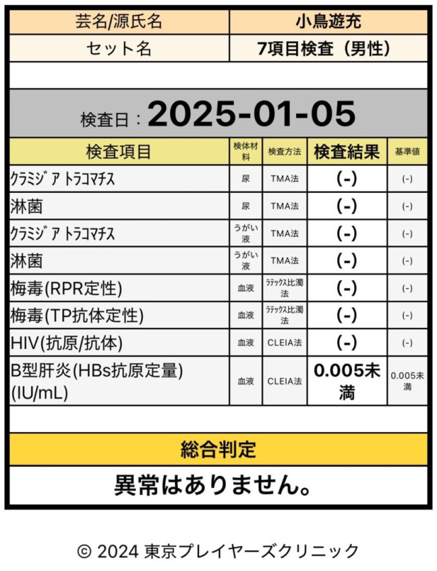 小鳥遊 充の性病検査証明書