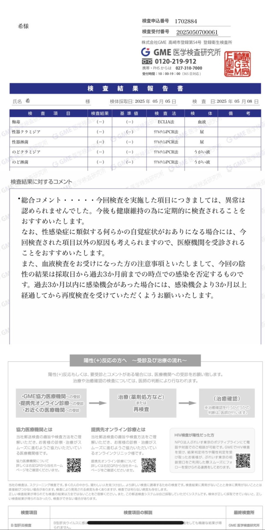 希の性病検査証明書