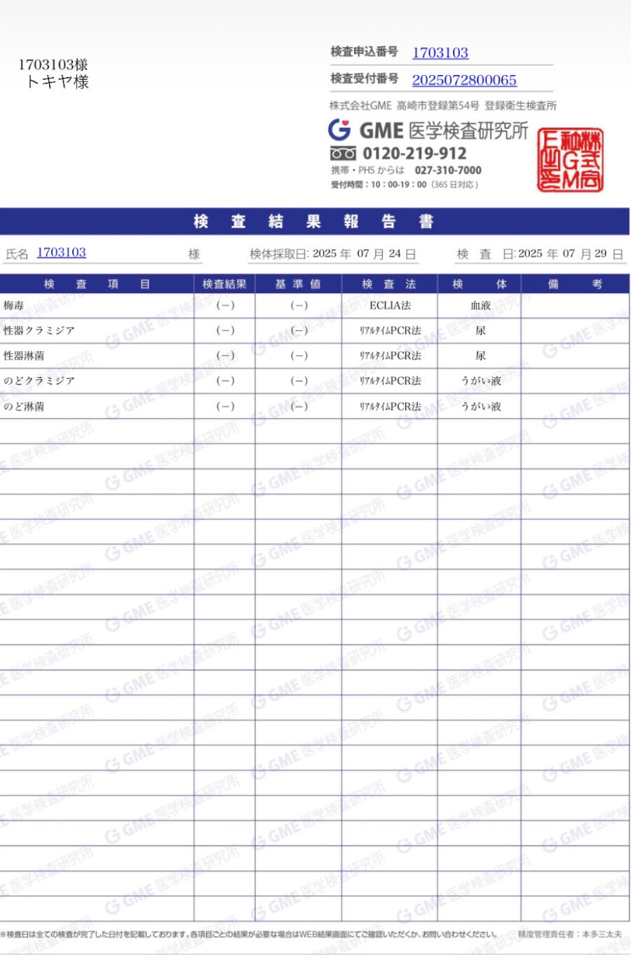 トキヤの性病検査証明書