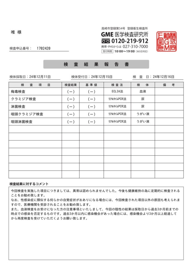 唯の性病検査証明書