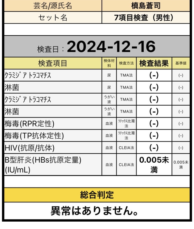 槙島 蒼司の性病検査証明書