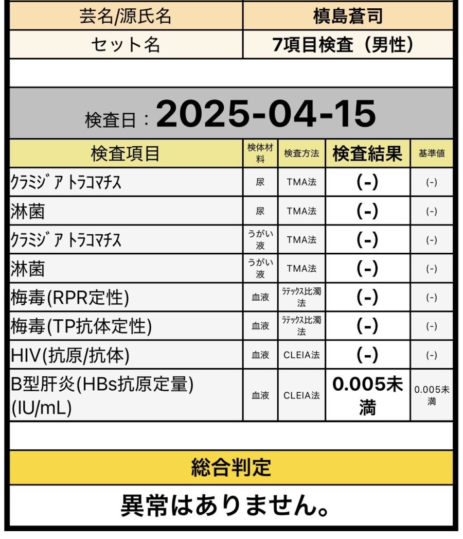 槙島 蒼司の性病検査証明書