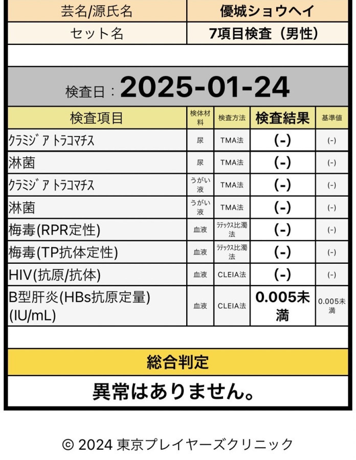 優城 ショウヘイの性病検査証明書