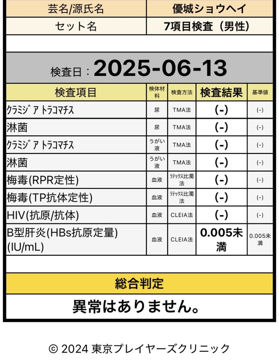 優城 ショウヘイの性病検査証明書