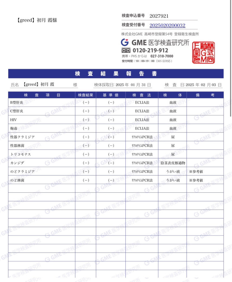 初月 霞の性病検査証明書