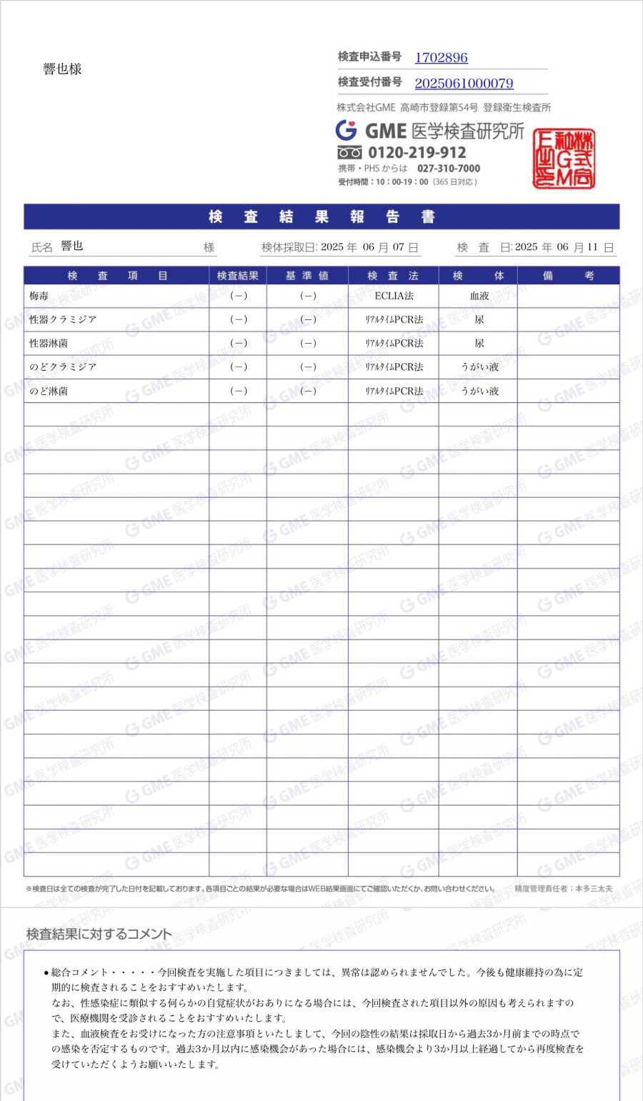 響也の性病検査証明書
