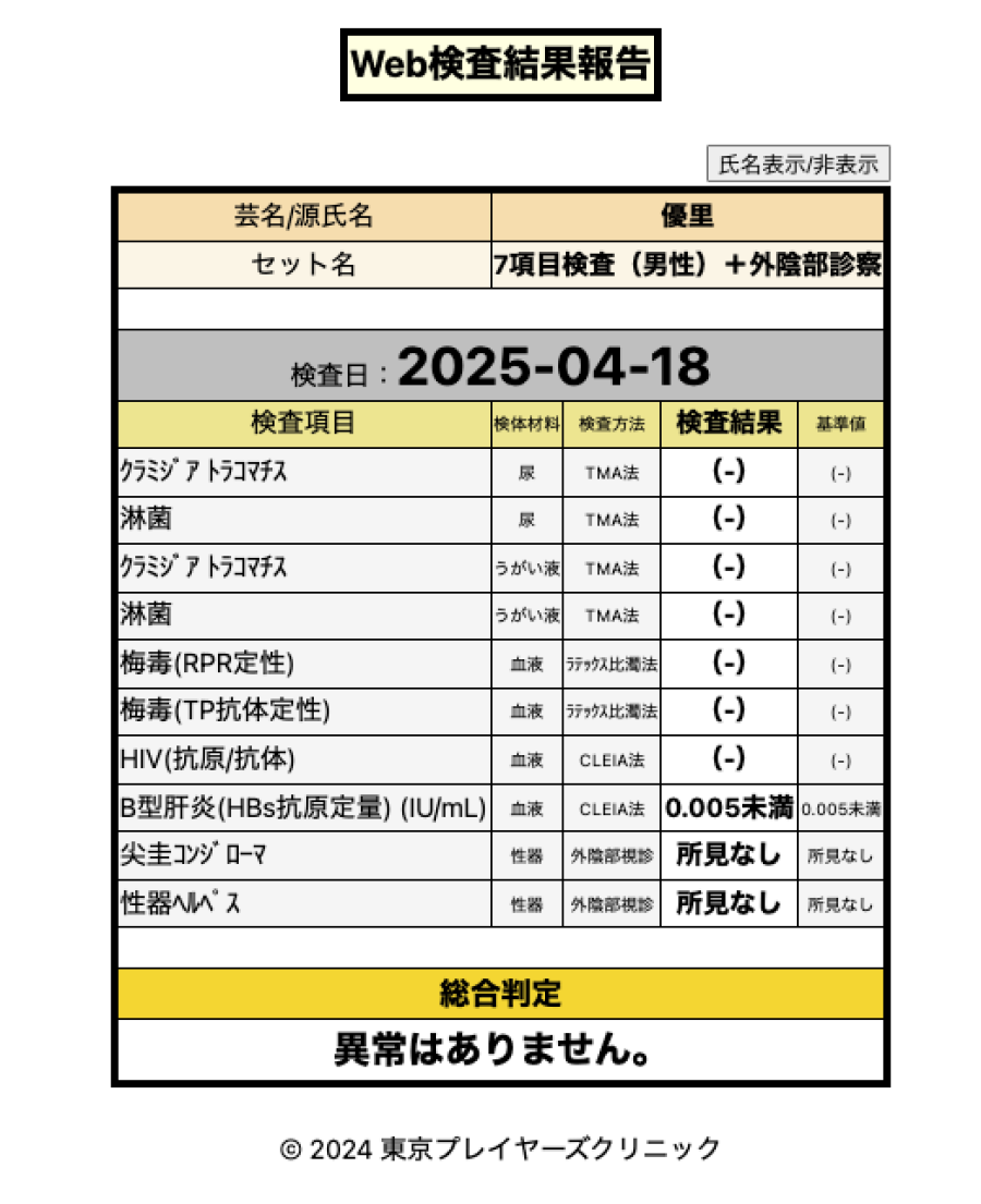 優里の性病検査証明書