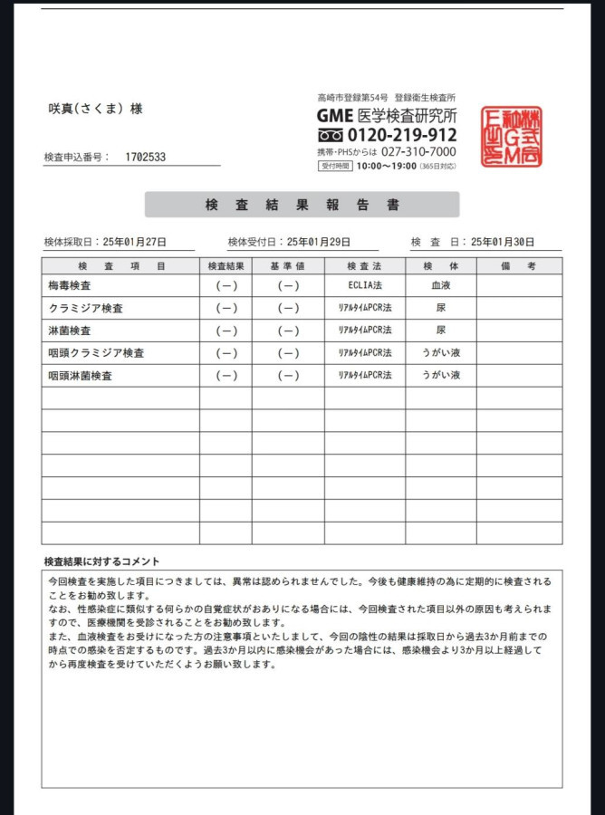 咲真の性病検査証明書