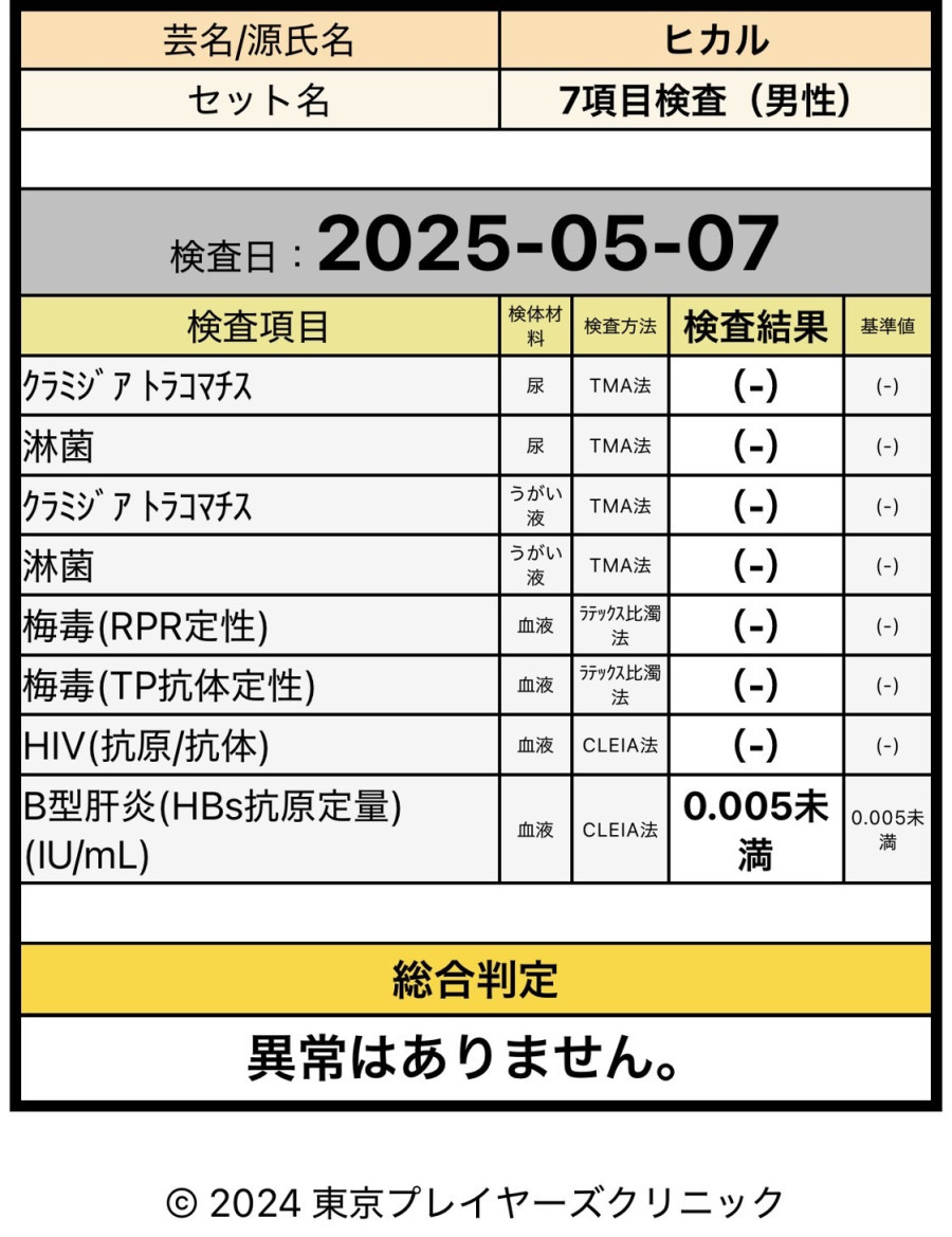 ヒカルの性病検査証明書