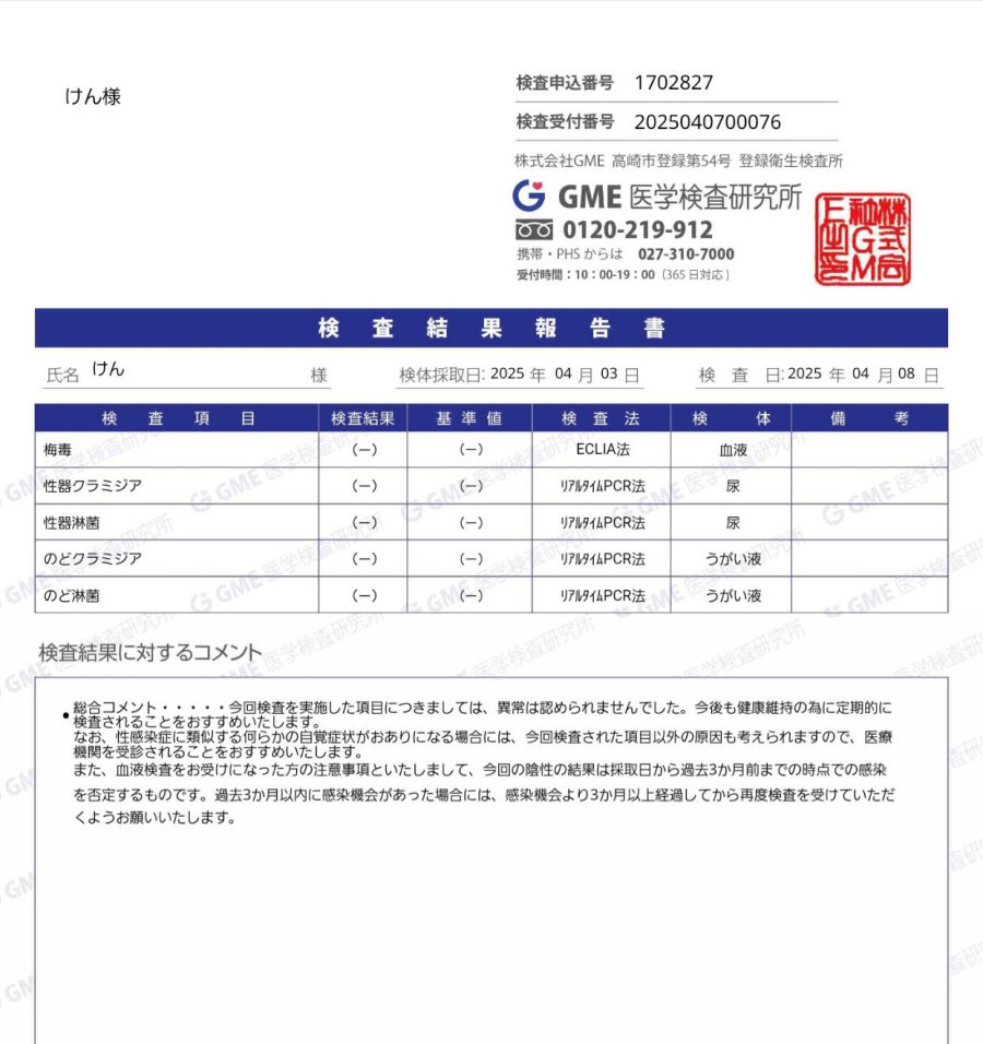 けんの性病検査証明書