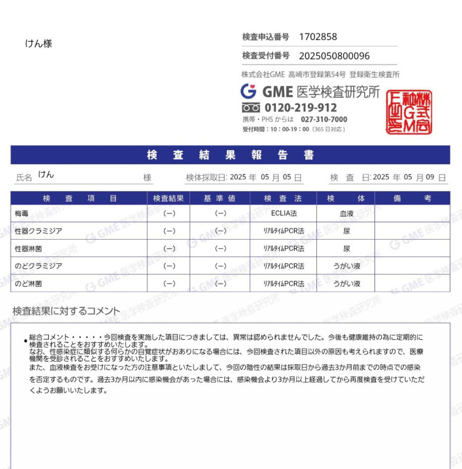 けんの性病検査証明書