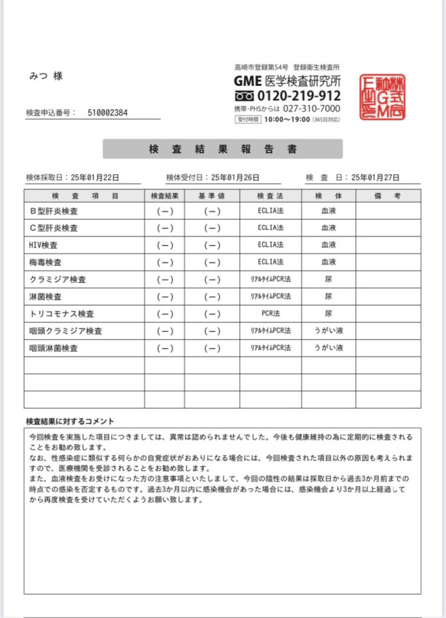 みつの性病検査証明書