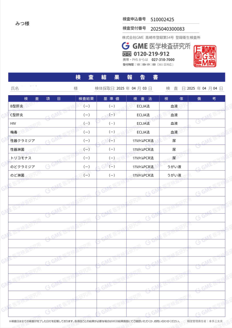 みつの性病検査証明書