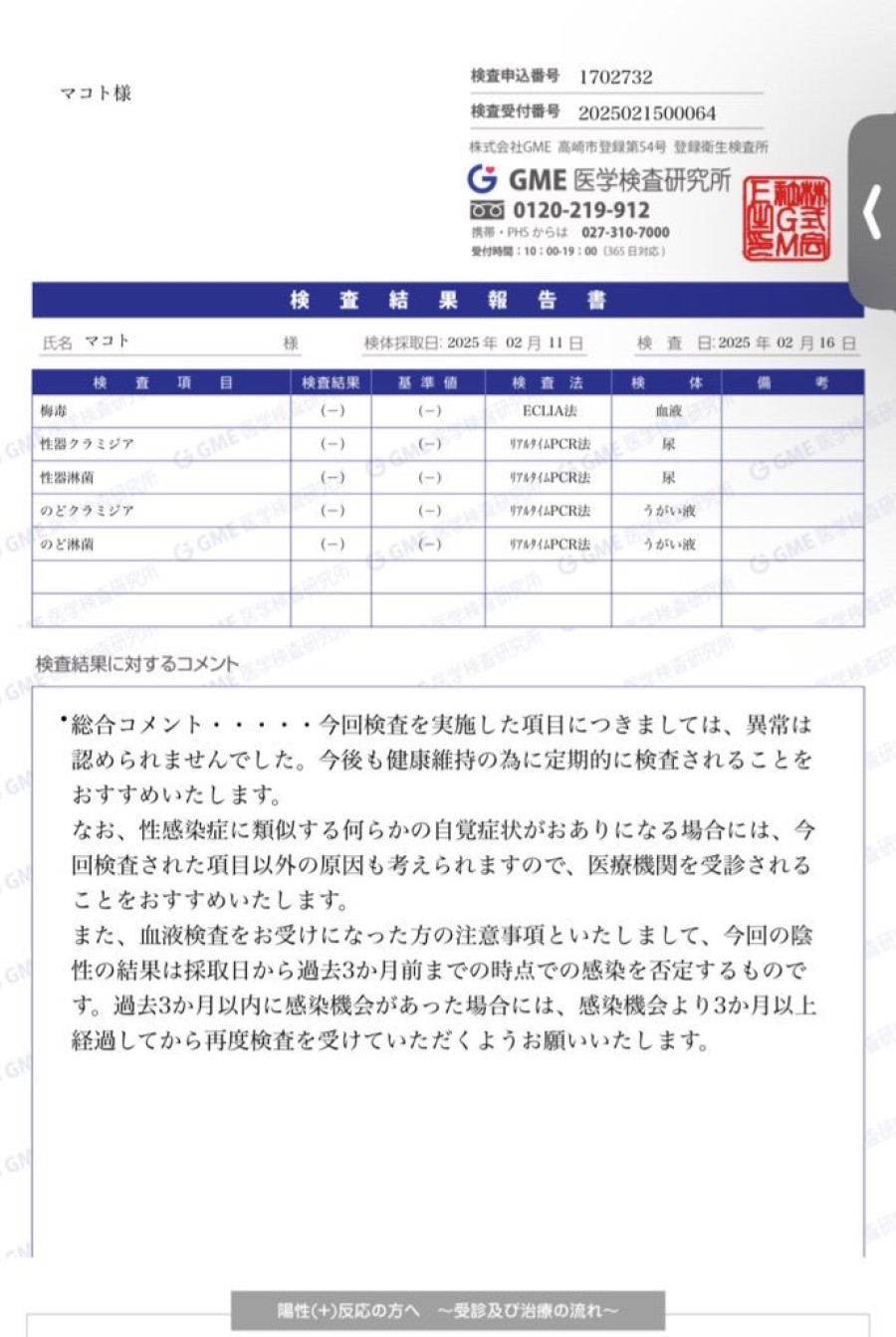 マコトの性病検査証明書