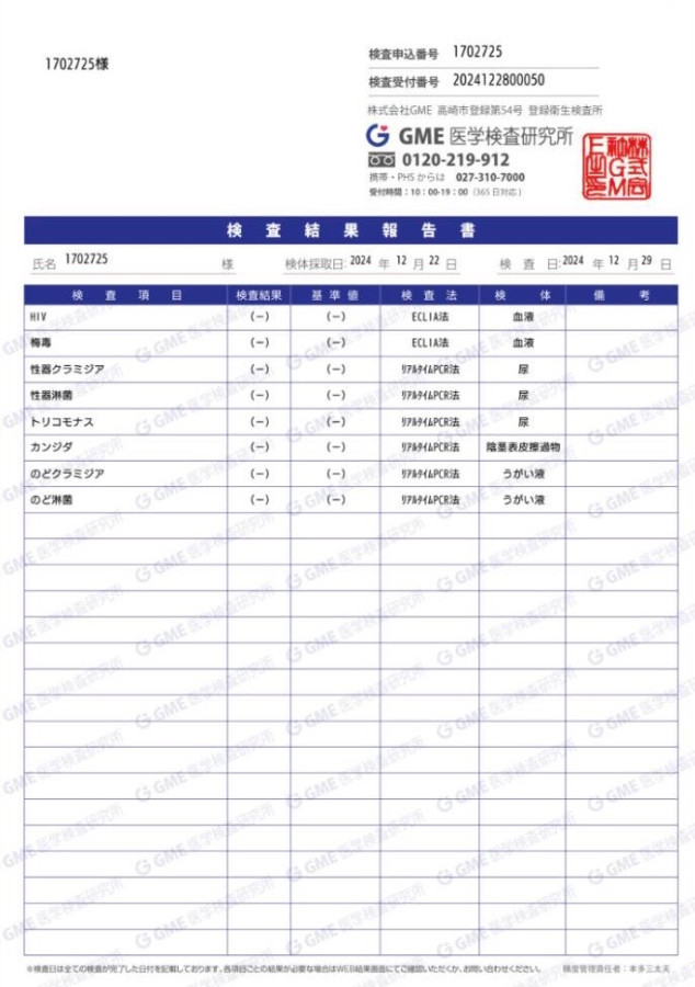 せいじの性病検査証明書