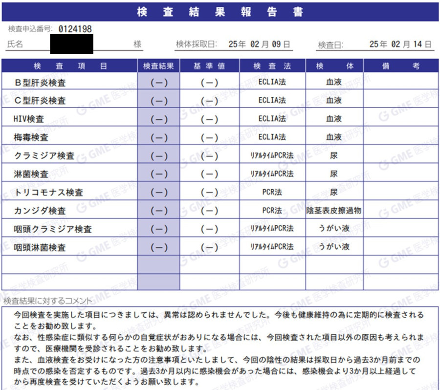 一ノ瀬レンの性病検査証明書