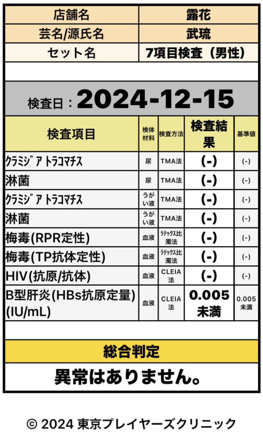 武琉の性病検査証明書