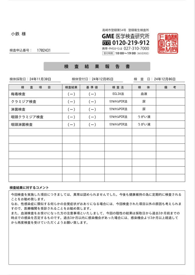 小鉄の性病検査証明書