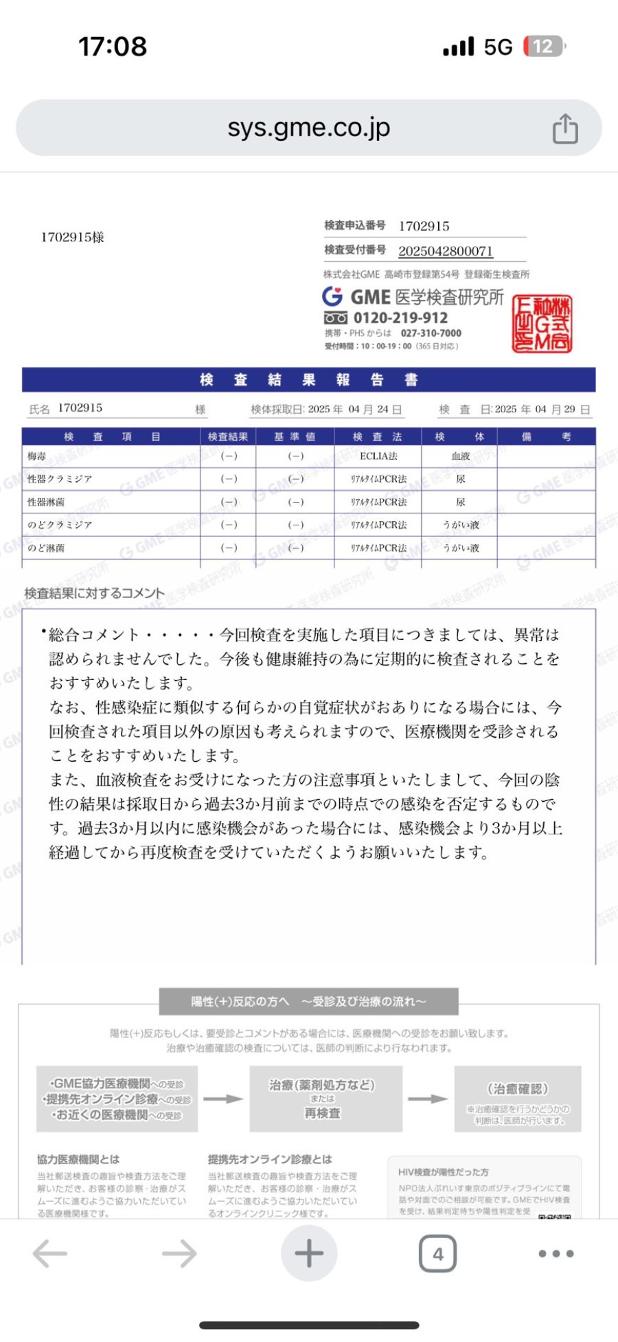 優の性病検査証明書