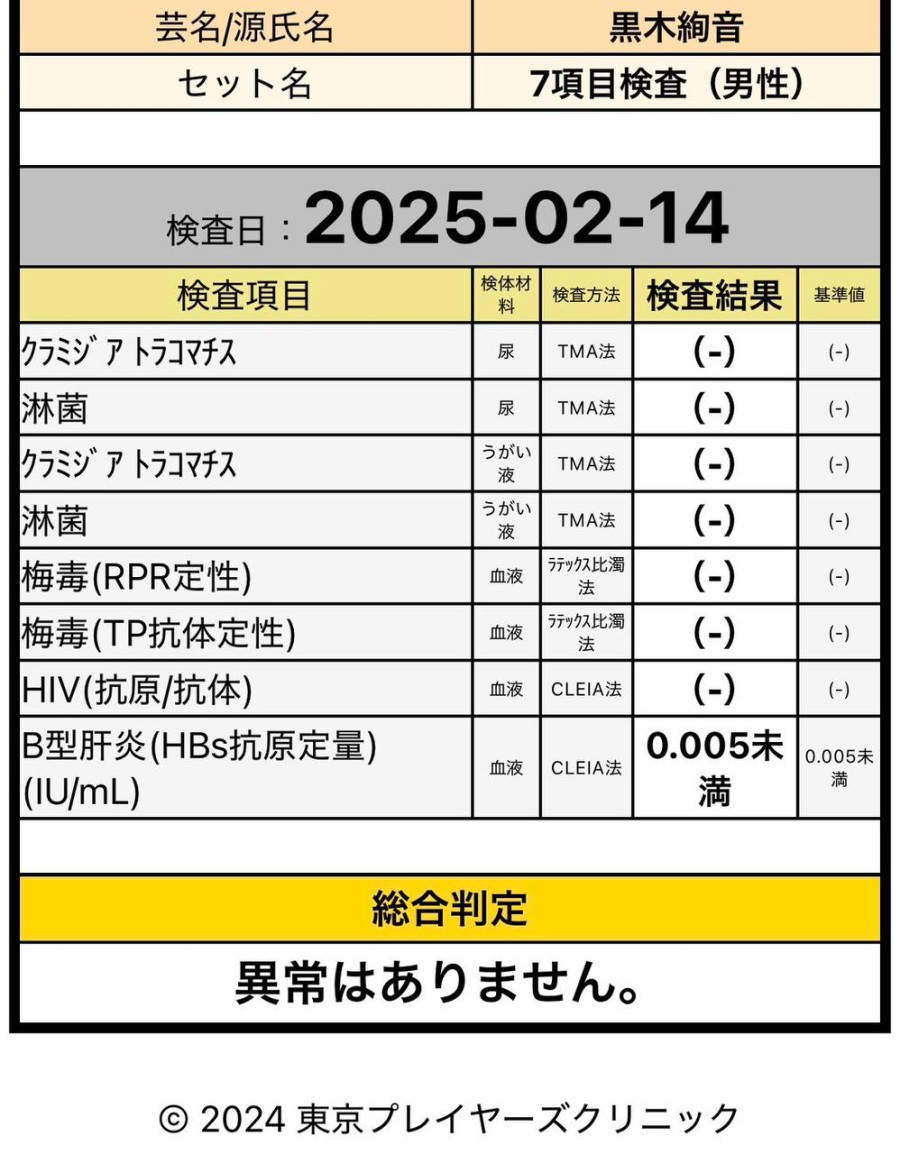 くろの性病検査証明書