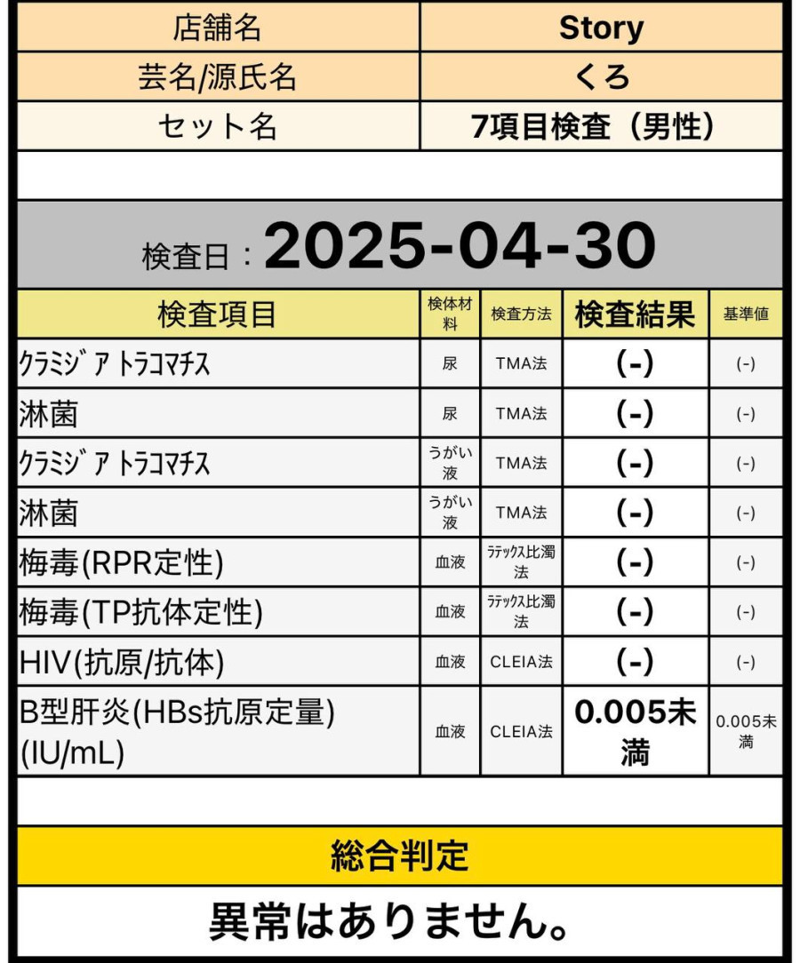 くろの性病検査証明書