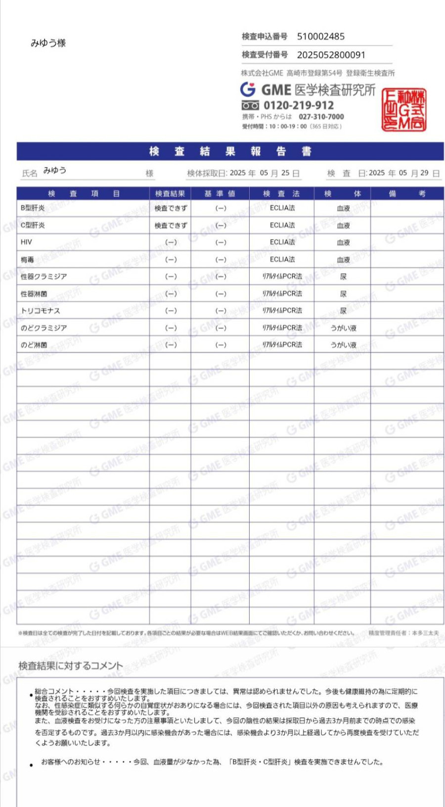 みゆうの性病検査証明書