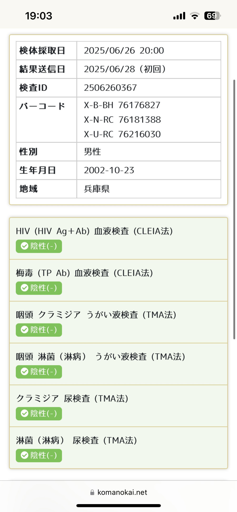 尚の性病検査証明書