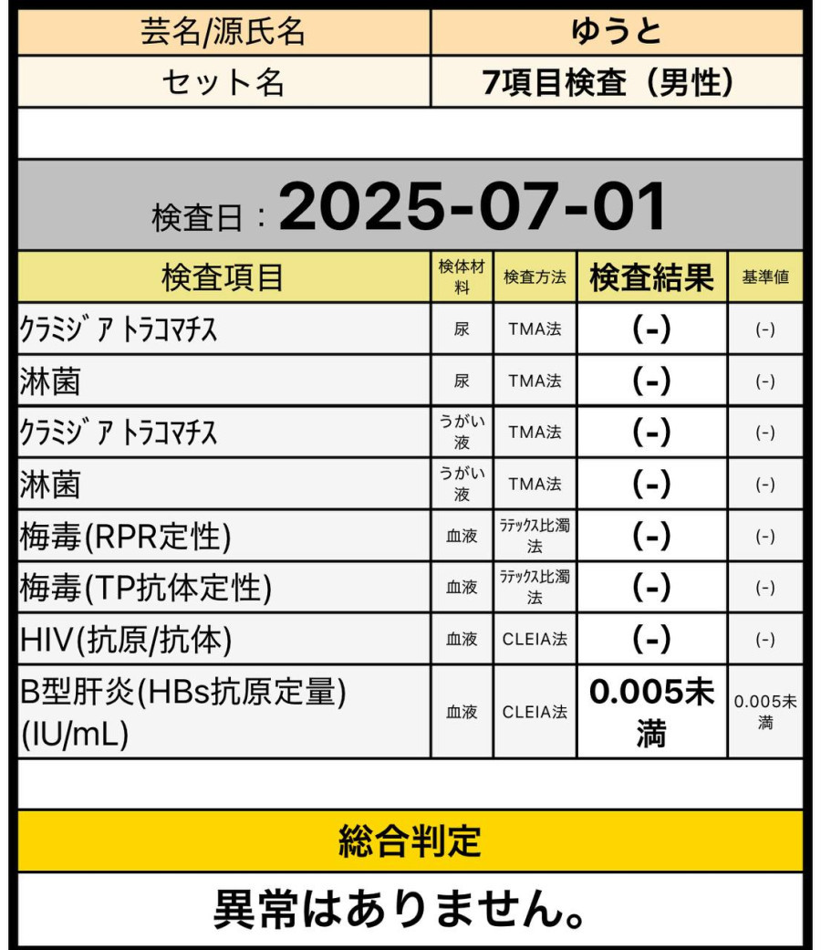 ゆうとの性病検査証明書