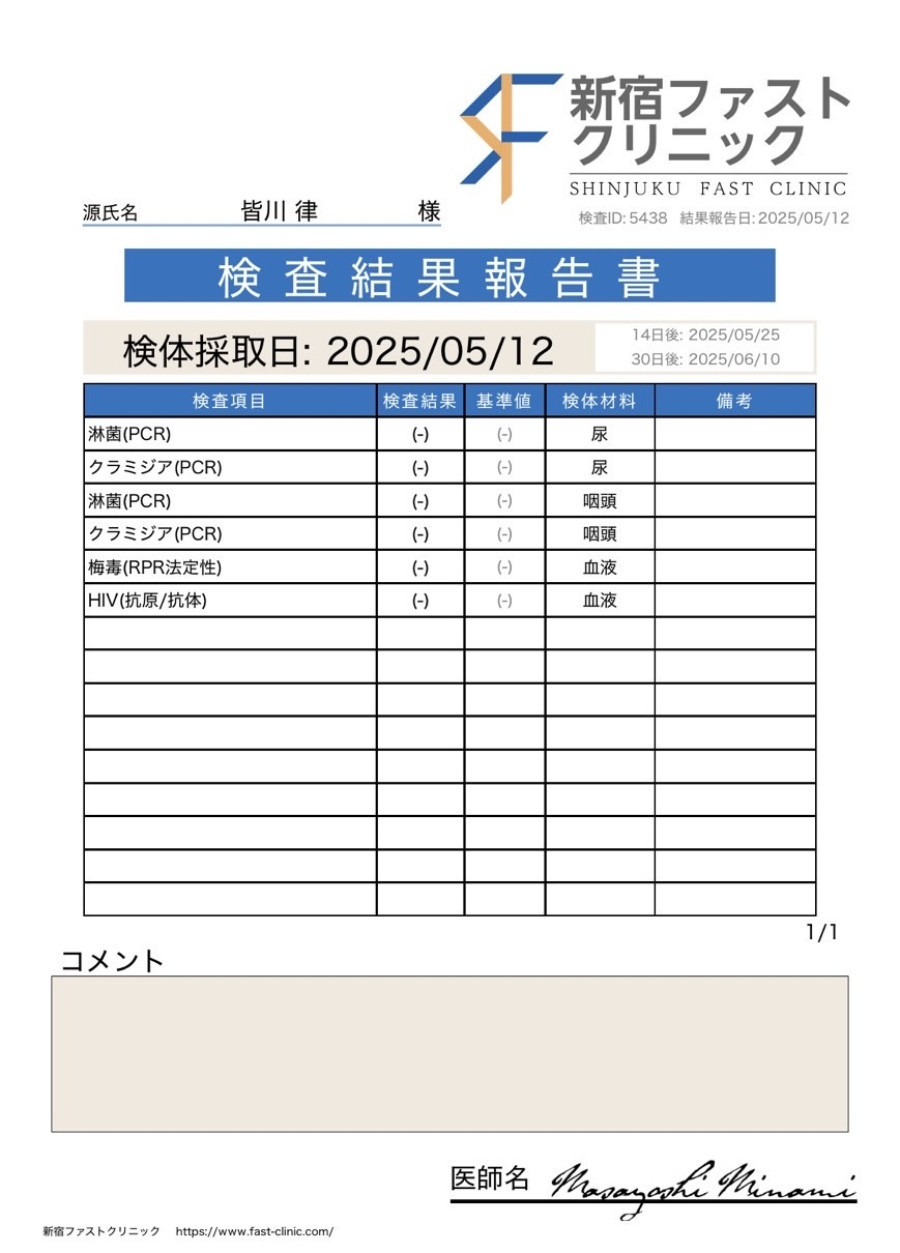 皆川 律の性病検査証明書