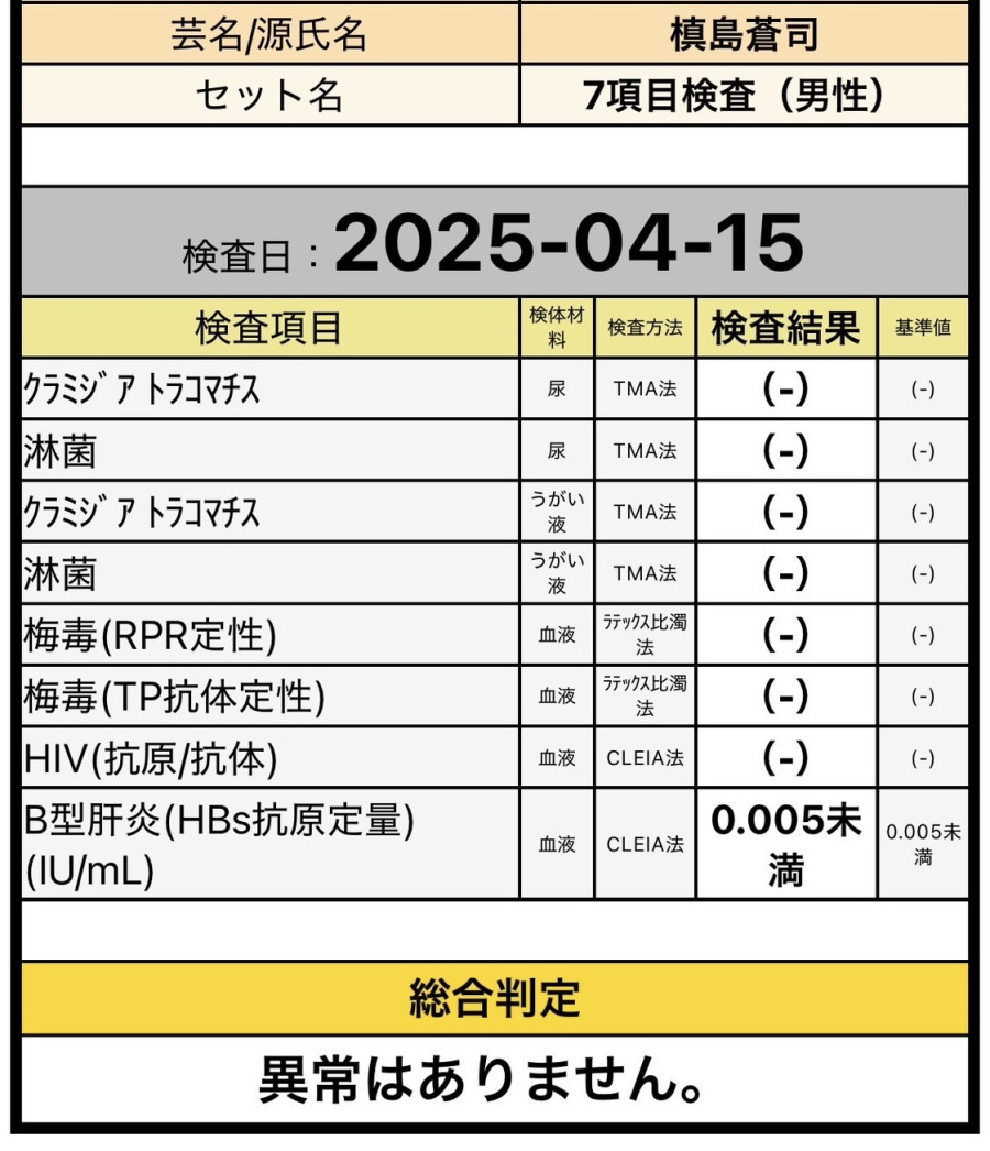 槙島 蒼司の性病検査証明書