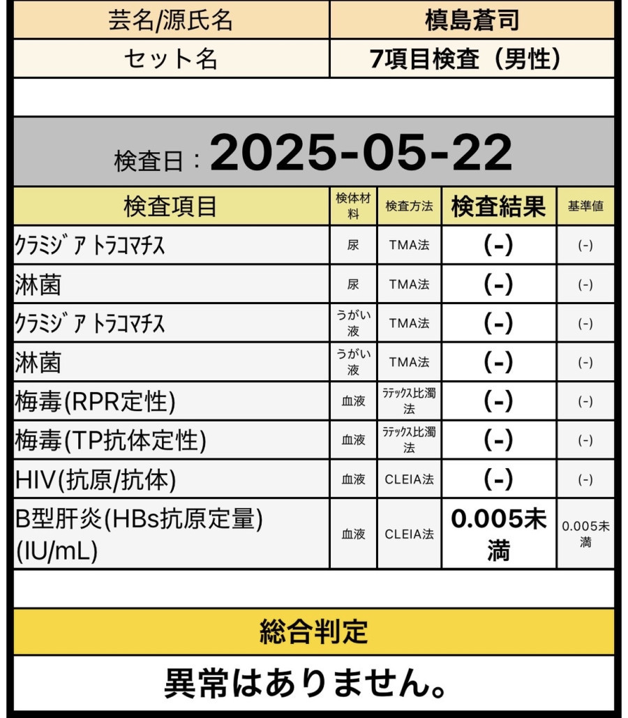 槙島 蒼司の性病検査証明書