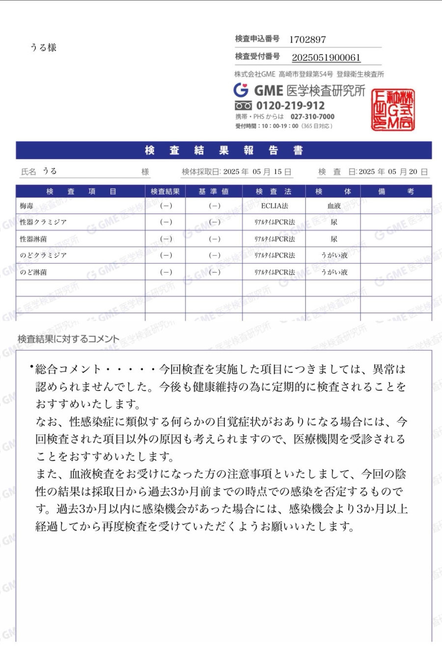 うるの性病検査証明書