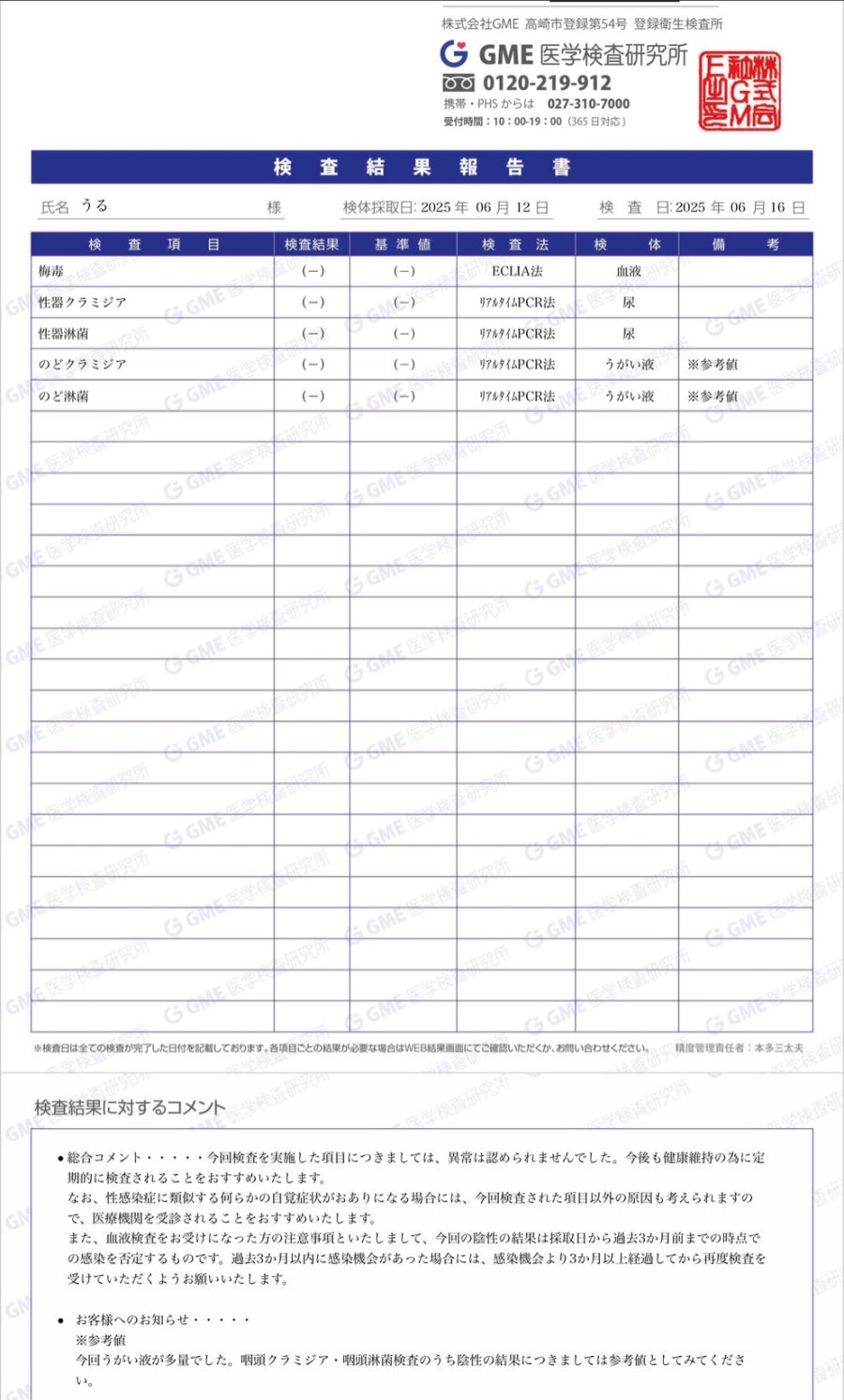 うるの性病検査証明書